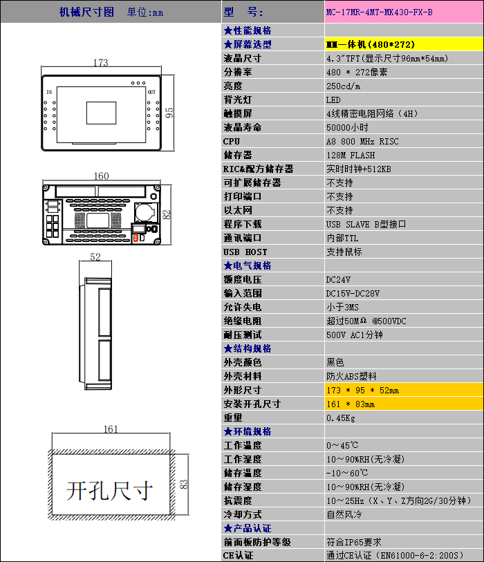 中達優(yōu)控