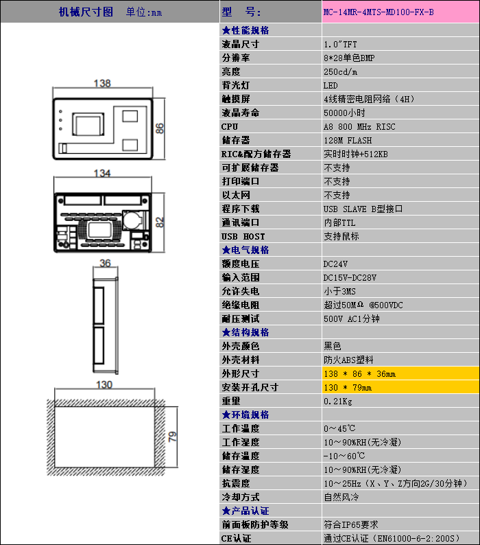 中達優(yōu)控