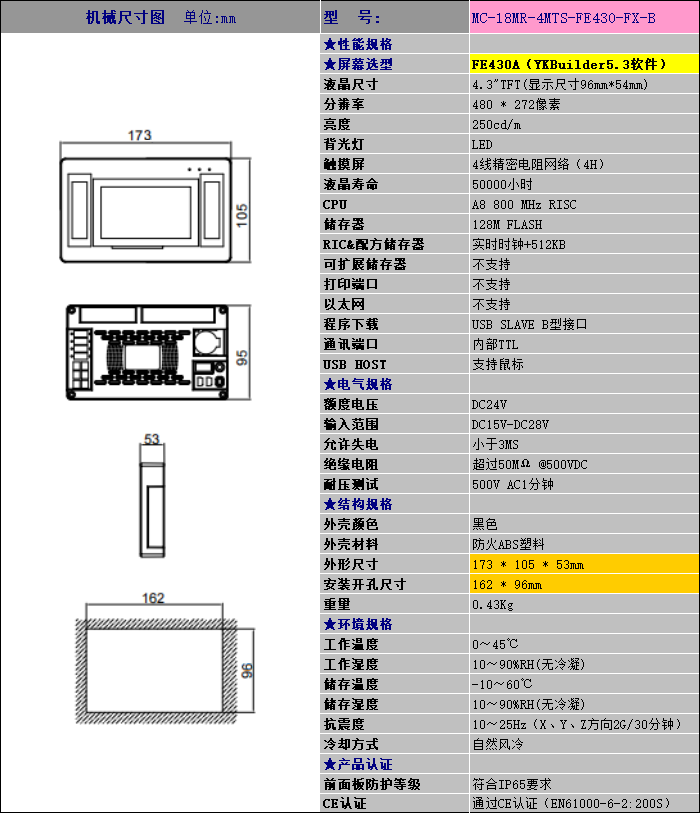 中達(dá)優(yōu)控