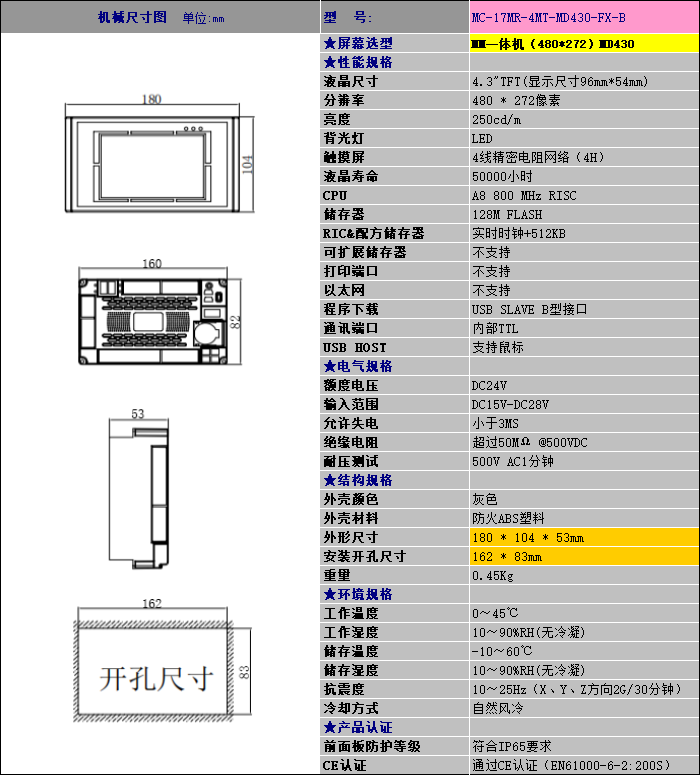 中達優(yōu)控