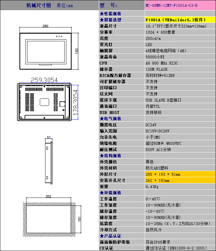 中達優(yōu)控