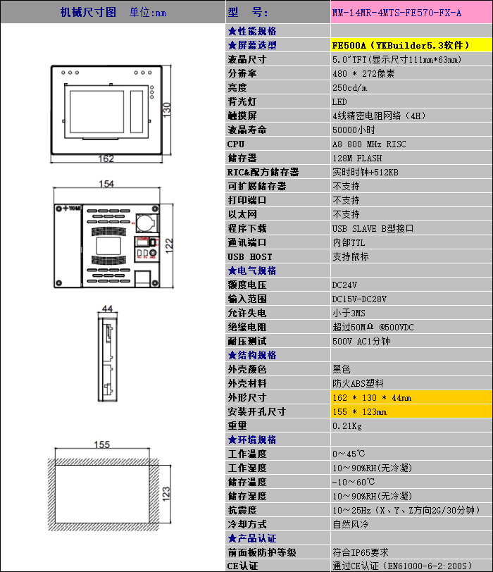 中達優(yōu)控