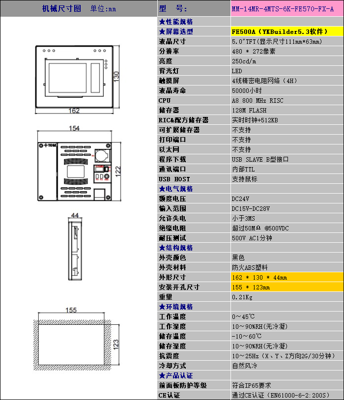 中達優(yōu)控