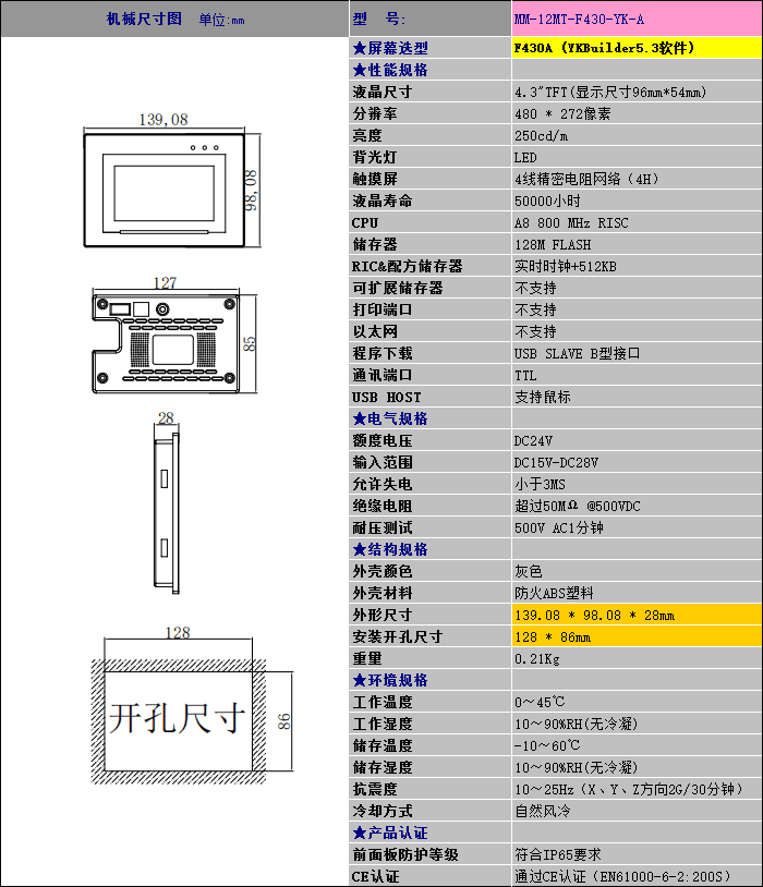 中達優(yōu)控