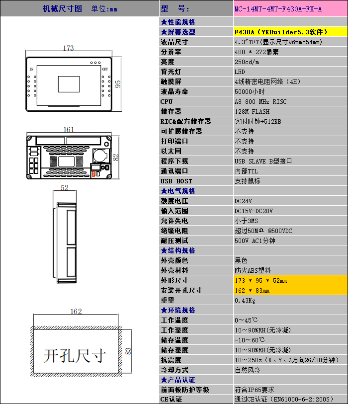 中達(dá)優(yōu)控