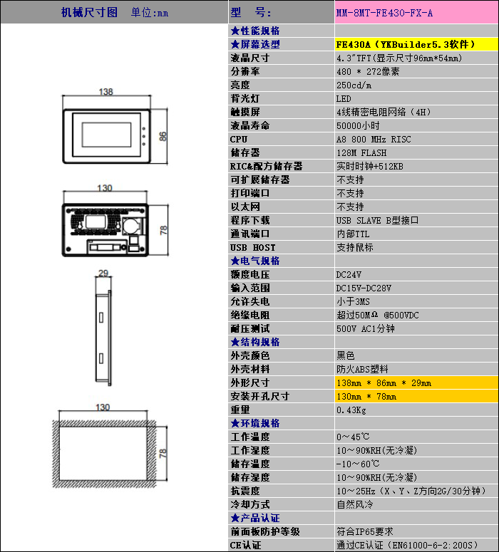 中達優(yōu)控