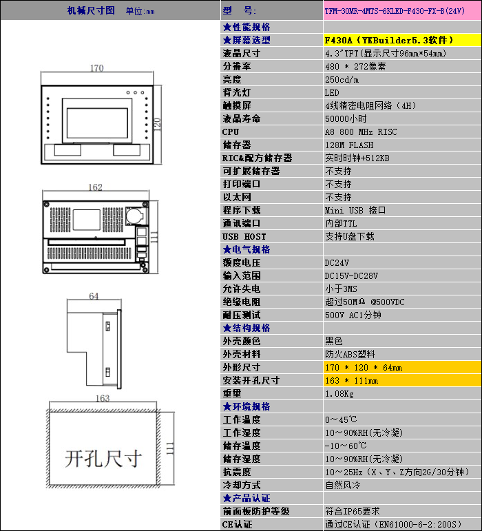 中達優(yōu)控