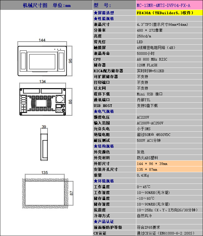 中達優(yōu)控