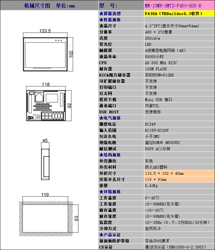 中達優(yōu)控