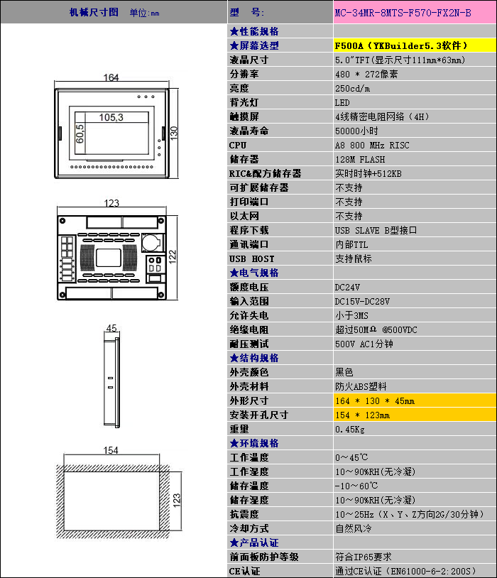 中達(dá)優(yōu)控