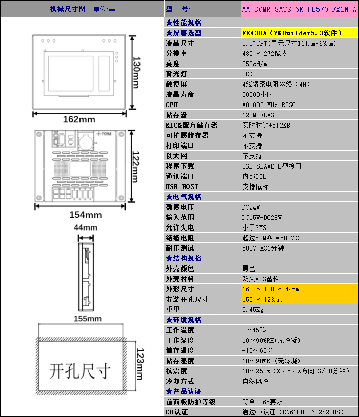 中達優(yōu)控