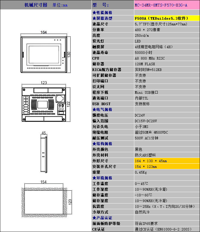 中達優(yōu)控