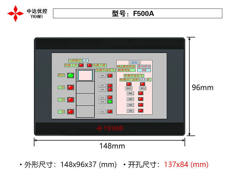 F500A