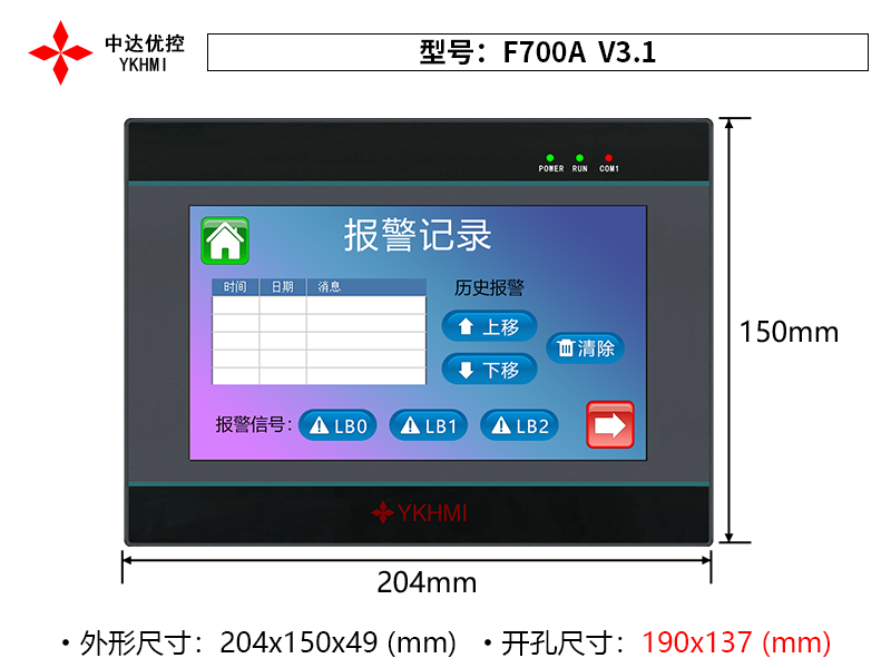 F700A-V3.1