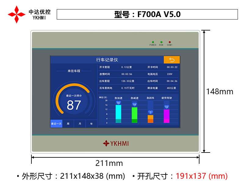 F700A V5.0(白色)