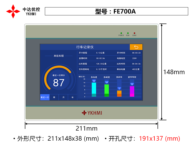 FE700A(白色)