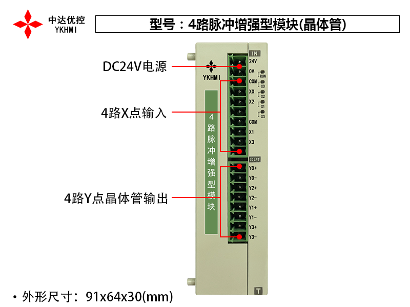 4路脈沖增強型模塊