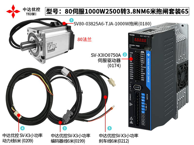 80伺服1000W2500轉(zhuǎn)3.8NM6米抱閘套裝65(0174)