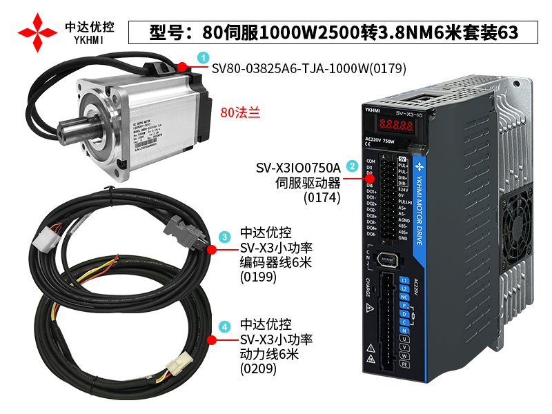 80伺服1000W2500轉(zhuǎn)3.8NM6米套裝63(0174)