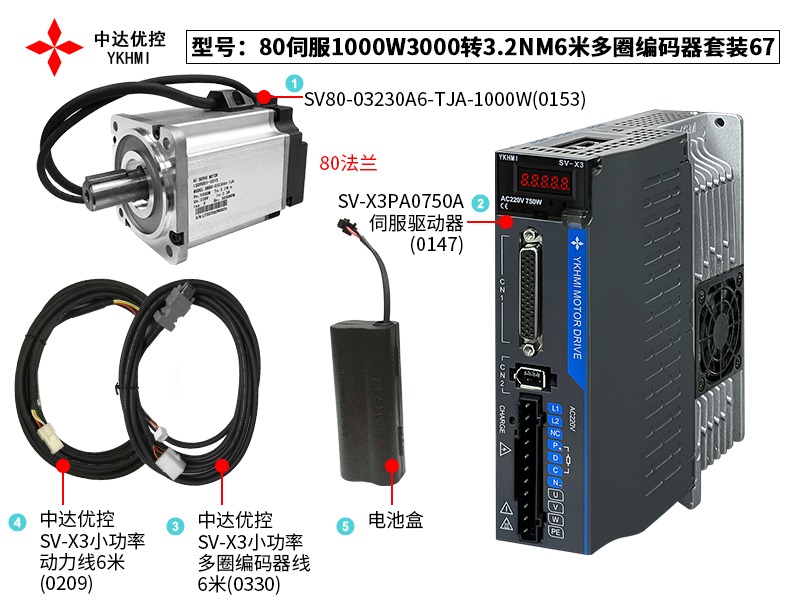 80伺服1000W3000轉(zhuǎn)3.2NM6米多圈編碼器套裝67(0215)